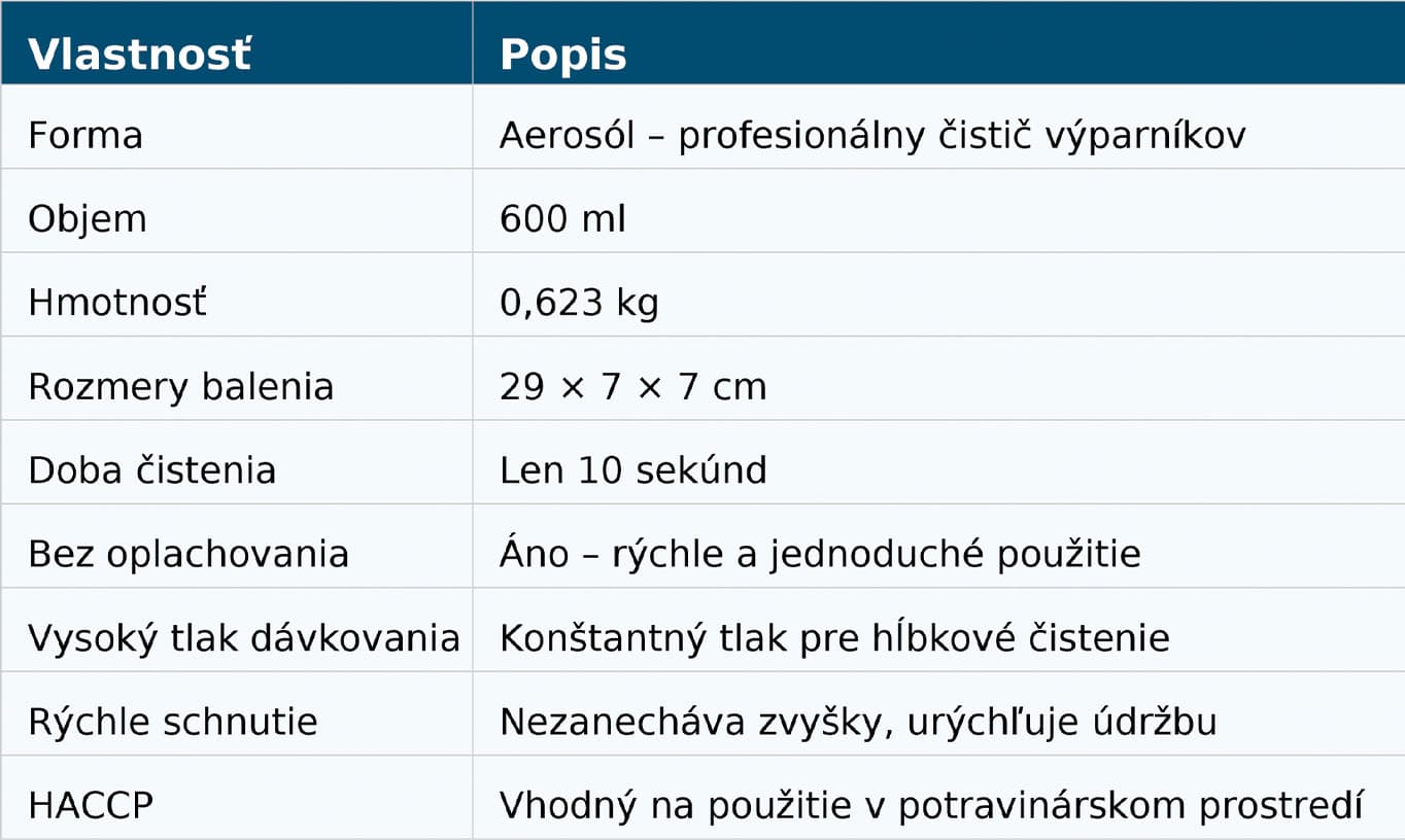 ERRECOM POWER CLEAN IN 600ML 4_1